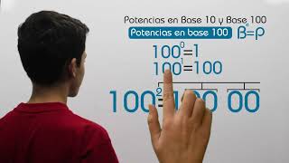 6. potencias en base 10 y base 100 6. potencias en base 10 y base 100