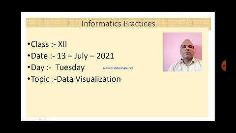Class XII Informatics Practices 13 07 2021 By Mr  Praveen Singh