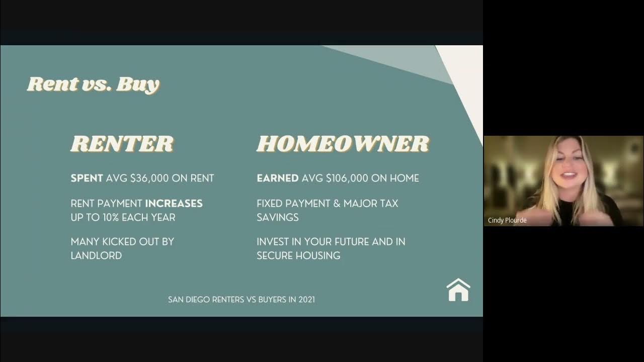 is-renting-a-home-cheaper-than-buying-a-home-youtube