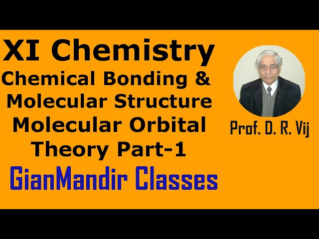 XI Chemistry | Molecular Orbital Theory Part-1 by Ruchi Ma'am