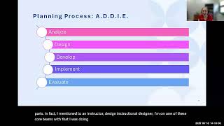 Digital Learning Objects; A Planning Process
