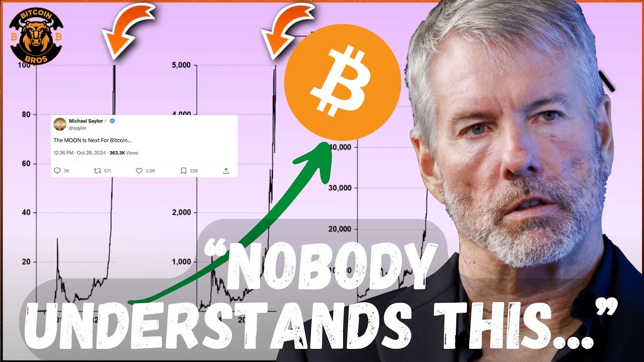 NASDAQ 100 Inclusion Will Be MASSIVE For $MSTR - Michael Saylor Bitcoin -  YouTube