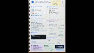 Full Python Day 1 🐍 | Install Python on Windows 11 + First Program | Beginner to Developer Update