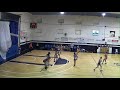 Argentino U15 Femenino de Clubes: Regatas San Nicolás vs Náutico