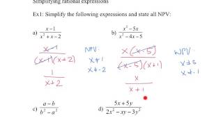 Ex20 - Simplifying Rational Expressions