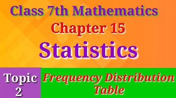 Class 7 Maths Chapter 15 Statistics Topic 2 Frequency distribution table