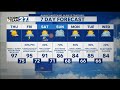 Another hot day Thursday - Near a record high