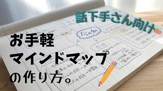 【話下手さん向け】お手軽マインドマップの作り方。