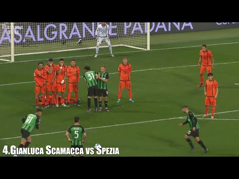 Gianluca Scamacca Top 10 Best Goals (The New  Ibrahimović)