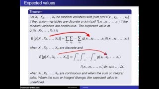 Celebrity Multivariate distributions:  Expectation Profile