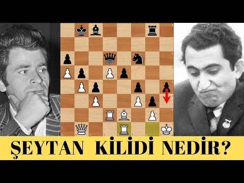 SATRANÇTA ŞEYTAN KİLİDİ (SPASSKY - PETROSIAN 1966)