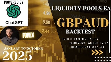 Liquidity Pools EA *Powered by ChatGPT 5.0* : GBPAUD BACKTEST  (January - October 2025)