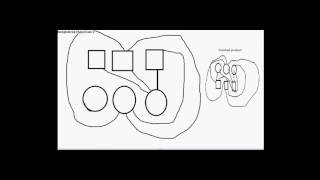 gas and electricity solution   without cheating in any way