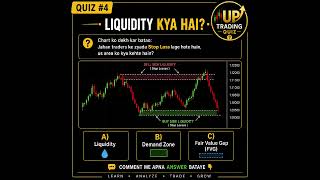 Liquidity Kya Hai? 🤔 Trading Quiz #4 | Stop Loss Hunt Explained | Upendra Singh