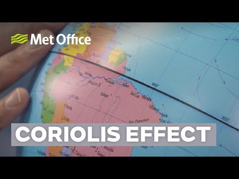 The Coriolis effect in action