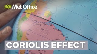 The Coriolis effect in action