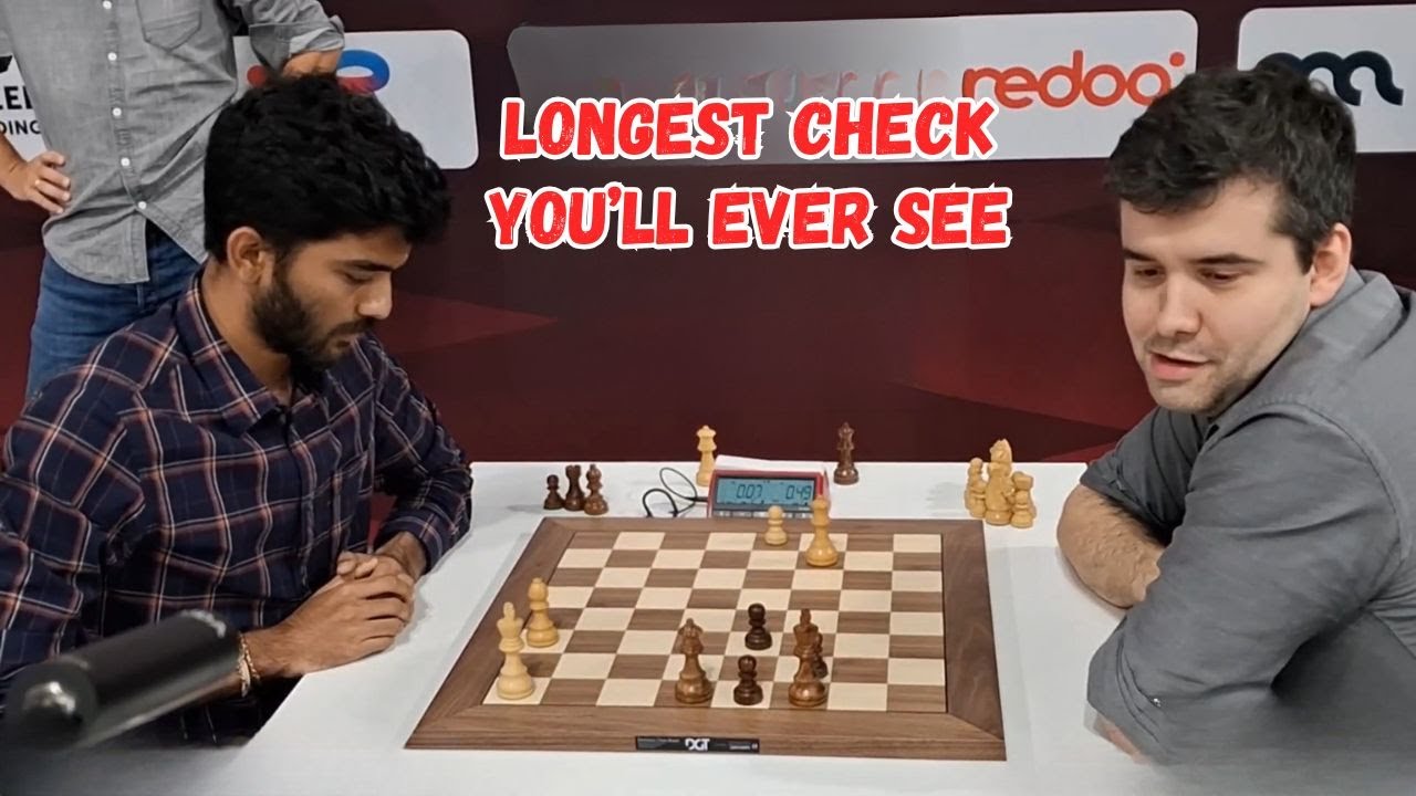 Gukesh is trying hard to win against Nepo | World Blitz 2025