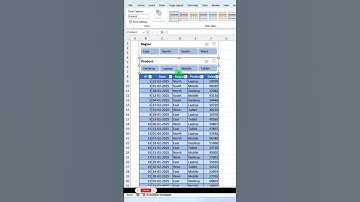 Data Filter In Ms Excel 💯✅👌/ #excel #realshahnawaj #viralvideo #excelformula #shorts