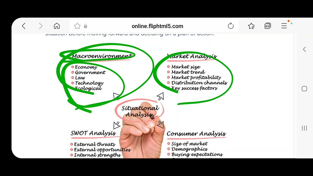 Маркетинг часть 2 глава 2