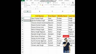 Unsorted Data Problem Solved By Trick
