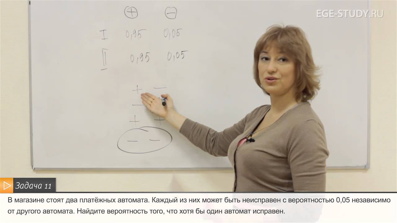 В Магазине Стоят Два Платежных