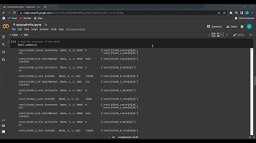 Start Tech Academy Internship: Deep Learning