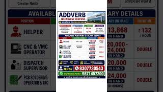 Addverb Technology Company Job in Greater Noida Kasna #job