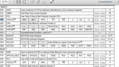 tutorial ensamblador parte 1