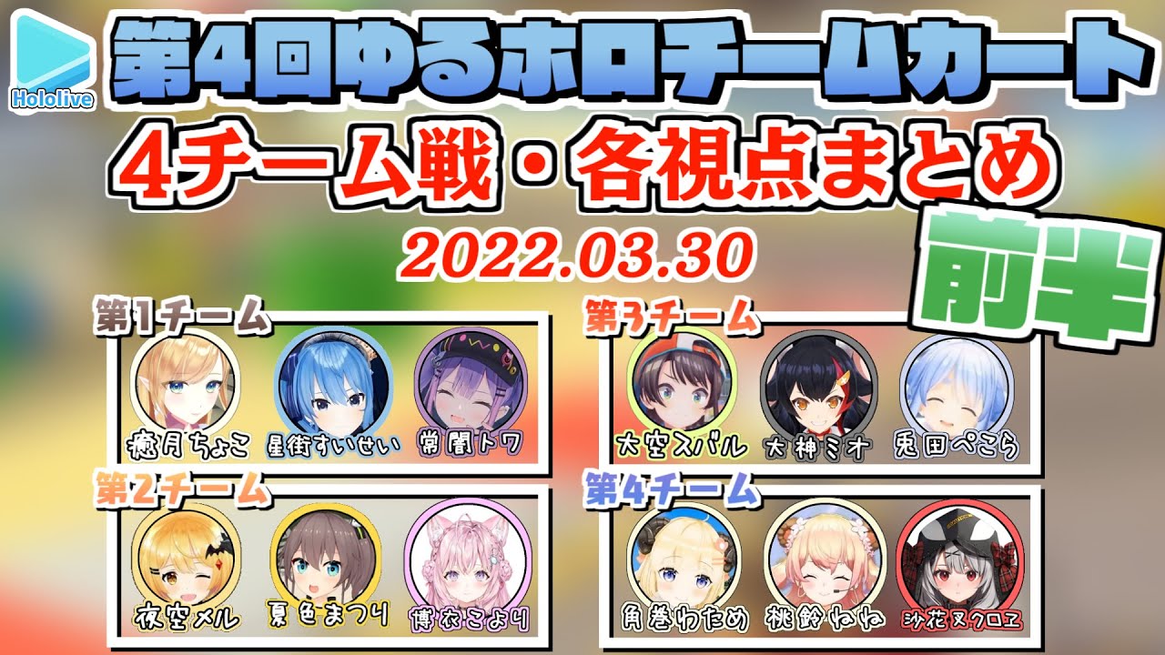 【第4回ゆるホロマリカー】4チーム戦・各視点まとめ 前半【2022.03.30/ホロライブ切り抜き】