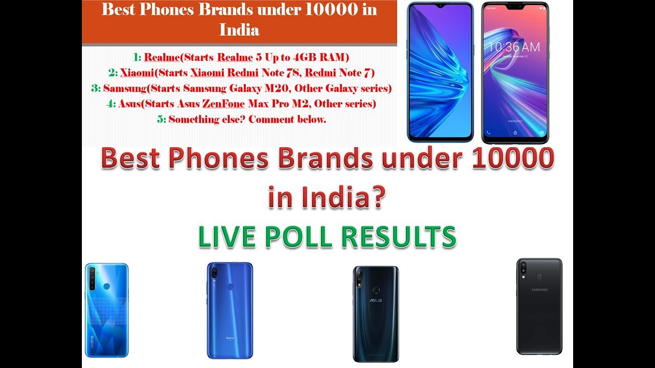 Best Phones Brands under 10000 Rs in India YouTube