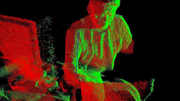 Synchronization of Two Azure Kinects and Visualization of Point Cloud