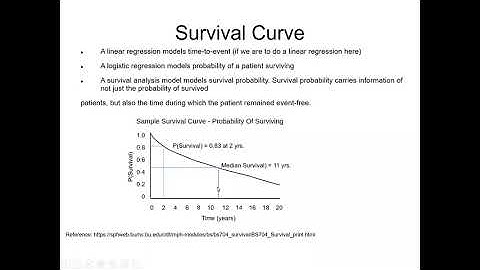 Survival Analysis Part 1 | A Course for Beginners | Dr Dennis Robert | CODD-K