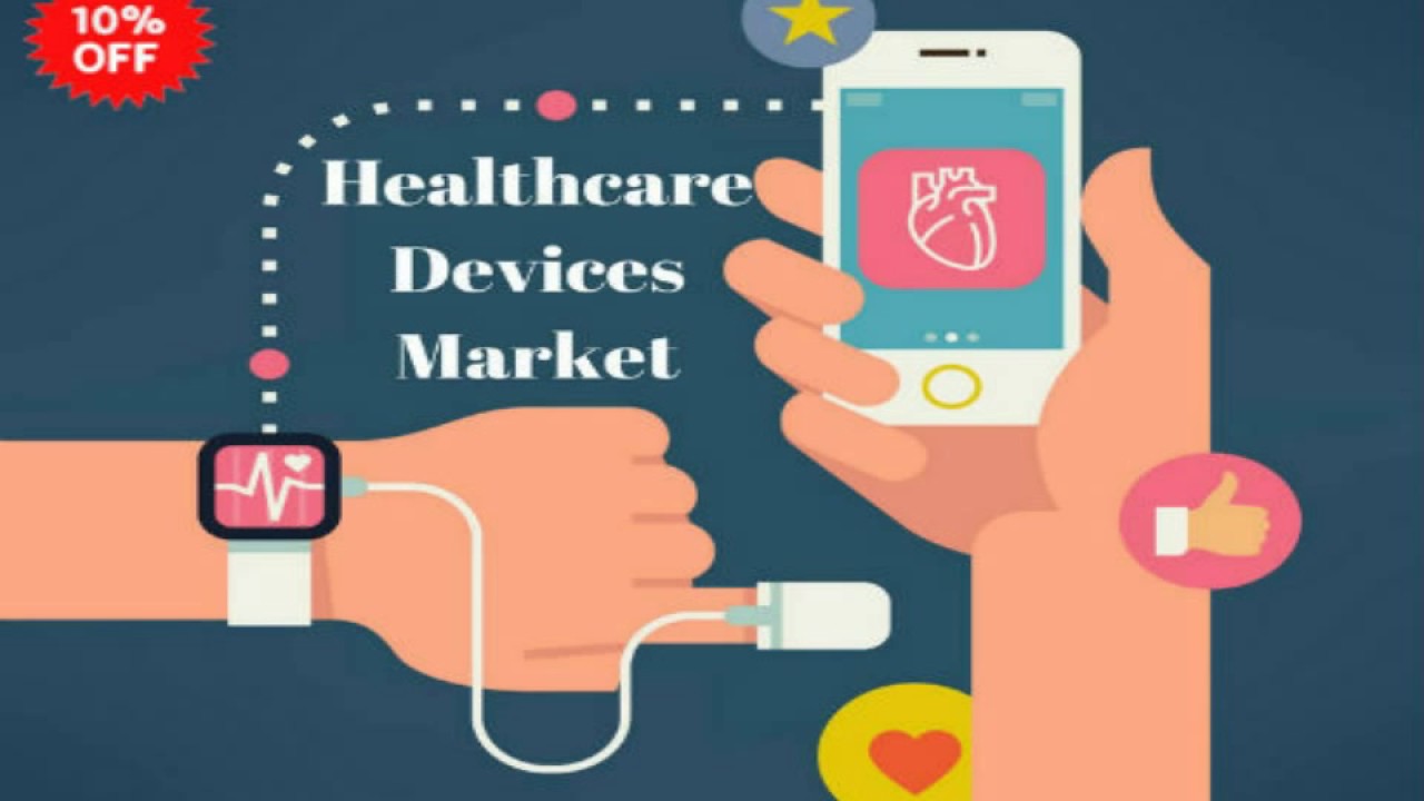 10 Off Global Smart Wearable Healthcare Devices Market Valid Upto 31