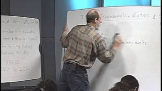 Math 112 - Sixtrigratios Wealth