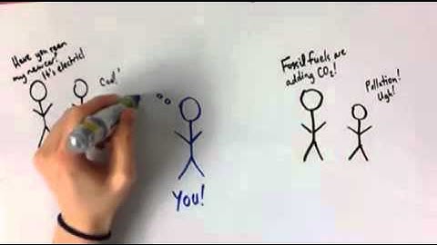 Research 101:  Scholarship Is A Conversation