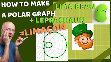 How to Graph a Polar Equation | Graph a Limaçon (Graph r=f(θ)=2+4cos(θ))