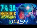 Пассивный Доход с ИИ на форексе и крипте (алгоритмическая торговля) | Daisy global форекс