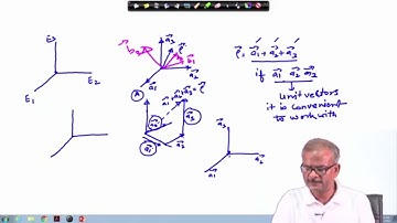 Lec 02: Kinematics of Rotation (Contd.) #CH24SP #swayamprabha