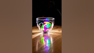 Bing Video Creator #microsoft #ai