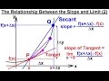 Calculus 1: Limits &amp; Derivatives (4 of 27) The Relationship Between the Slope and the Limit (2)