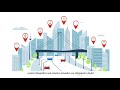 RADWIN Smart-Node: Power and Connectivity for CCTV