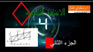 الأنظمة المثلثية الجزء 02-باك2017 إستثنائي