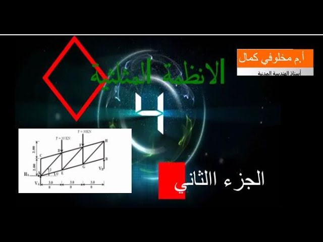الأنظمة المثلثية الجزء 02-باك2017 إستثنائي
