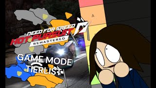 Need for Speed: Hot Pursuit Remastered Gamemode Tierlist
