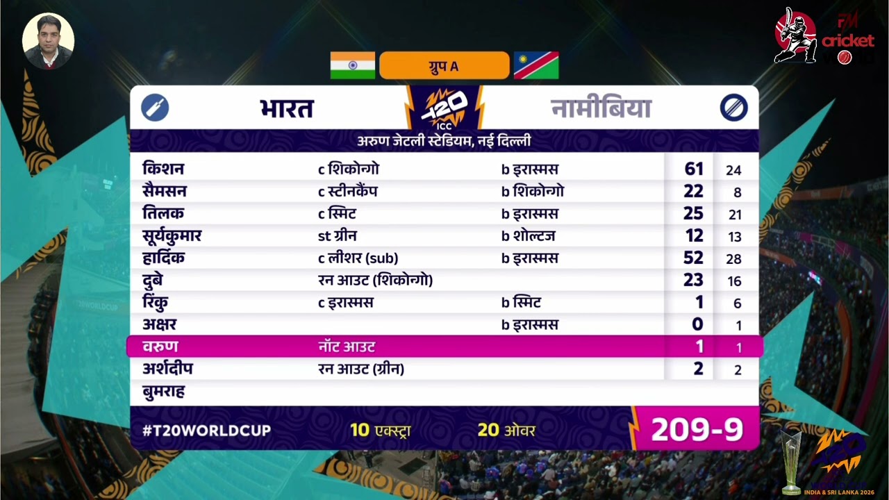 Hardik Pandya 52(28) & 2 Wickets 🔥 | India vs Namibia T20 WC 2026 Full Match Analysis |