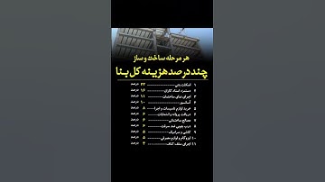 #youtube #youtubeshorts #explore #viralvideo #video#building #cost #home #Construction#