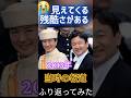 昔メディアは言いなりだった