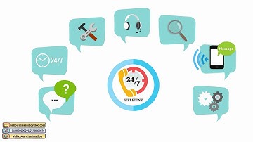 ✅ Gym Management Software, Gym CRM Video Marketing Ideas - Fitraq Pro