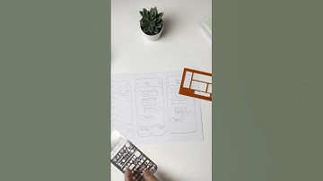 Wireframe to UI Design Process #shorts