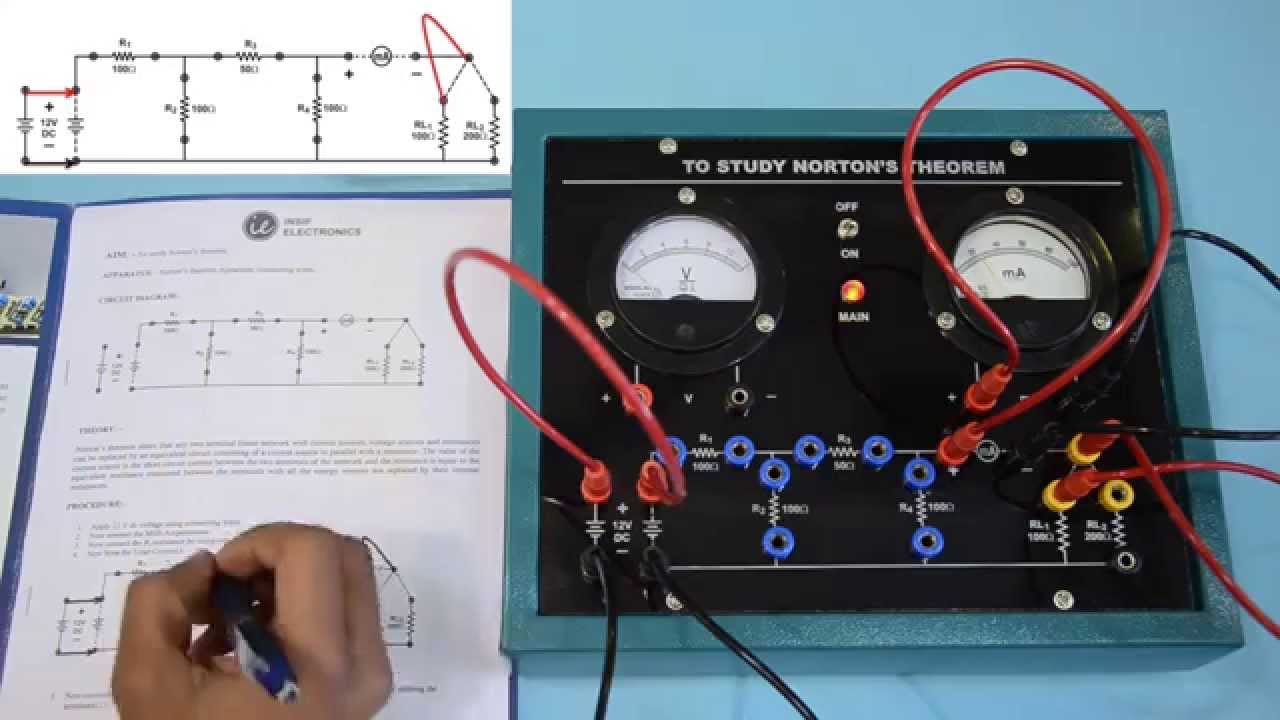 Norton S Theorem Verification Youtube